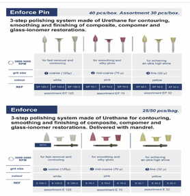 Kagayaki ENFORCE PIN POLISHING SYSTEM 9 PIECES SET