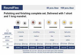 Kagayaki ROUND FLEX POLISHING AND FINISHING DISC 50/PCS BOX